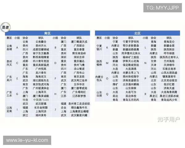 新赛季赛程公布，精彩对决即将上演！