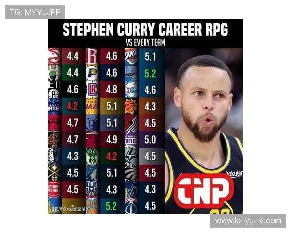 最新篮板率对比揭示球队禁区强弱