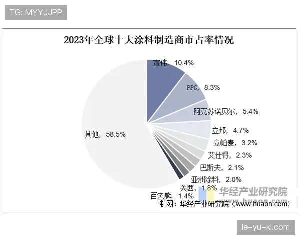 凯塞多带领布莱顿状态回暖，持续提升竞争力向新高度迈进
