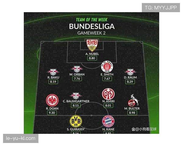 德甲球队阵容评析